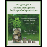Budgeting and Financial Management for Nonprofit Organizations