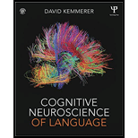 Cognitive Neuroscience of Language Cognitive Neuroscience of Language