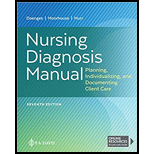 Nursing Diagnosis Manual - With Access