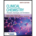 Clinical Chemistry - With Access