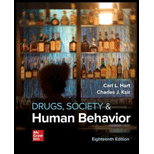 Drugs, Society, And Human Behavior