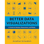 Better Data Visualizations