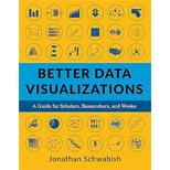 Better Data Visualizations