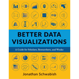 Better Data Visualizations