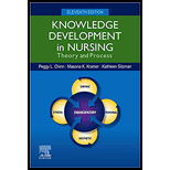 Knowledge Development In Nursing