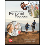 Personal Finance