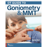 OT Guide to Goniometry & MMT