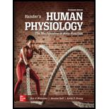 Vander's Human Physiology