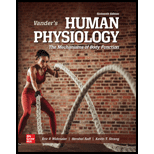 Vander's Human Physiology