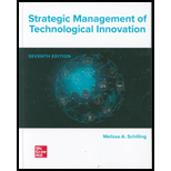 Strategic Management Of Tech. Innovation