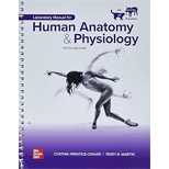 Human Anatomy and Physiology with Cat and Fetal Pig Dissections - Lab Manual