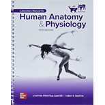 Human Anatomy and Physiology with Cat and Fetal Pig Dissections - Lab Manual
