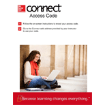 Personal Finance - Connect Access
