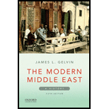 Modern Middle East: History