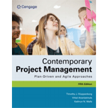 Contemporary Project Management - MindTap