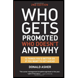 Who Gets Promoted, Who Doesn't, And Why: 12 Things You'd Better Do If Y