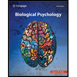 Biological Psychology