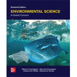 Environmental Science: Global Concern