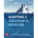 Auditing and Assurance Services