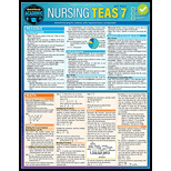 Nursing Teas 7 Study Guide