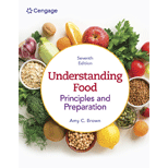 Understanding Food: Principles & Preparation