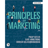 Principles of Marketing