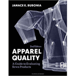 Apparel Quality: A Guide to Evaluating Sewn Products - With Access