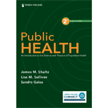 Public Health - With Access