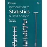 Introduction to Statistics and Data Analysis