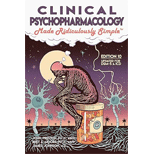 Clinical Psychopharmacology Made Ridiculously Simple