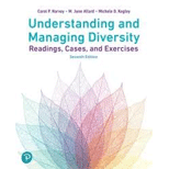 Understanding and Managing Diversity: Readings, Cases and Exercises
