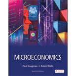 Microeconomics - Achieve Access
