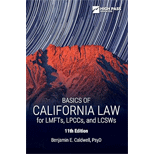 Basics of California Law for LMFTs, LPCCs, and LCSWs