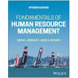 Fundamentals of Human Resource Management