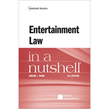 Entertainment Law in a Nutshell