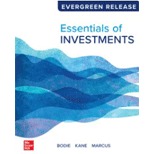 Essentials of Investments