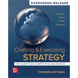 Crafting and Executing Strategy: Concepts and Cases
