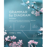 Grammar by Diagram - Package