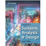 Systems Analysis and Design - MindTap (1 Term) | Southern New Hampshire ...