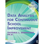 Data Analysis for Continuous School Improvement