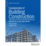 Fundamentals of Building Construction