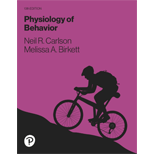 Physiology of Behavior (Pearson+)
