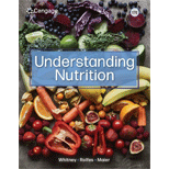 Understanding Nutrition