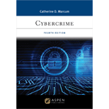 Cyber Crime - With Access