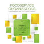 Foodservice Organizations