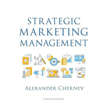 Strategic Marketing Management