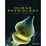 Human Physiology - WileyPlus (1 Term)