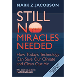 Still No Miracles Needed