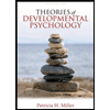 Theories of Developmental Psychology